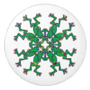 Recherche de art deco boutons et poignées de porte Pour enfants