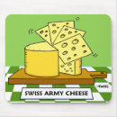 Recherche de cartoon tapis souris Nourriture