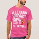 Recherche de habanero tshirts Graphique au piment