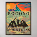 Recherche de rétro ski posters Montagne