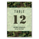 Zoek naar jongens tafelkaarten For him