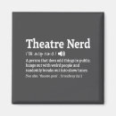 Zoek naar nerds magneten Trend