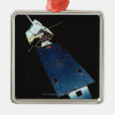 Recherche de satellite ornements Communication