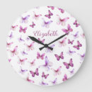 Recherche de script horloges Pour elle