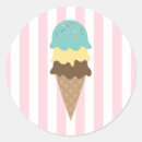Recherche de cône glace autocollants Nourriture