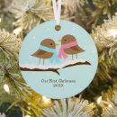 Recherche de inséparables ornements Noël
