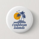 Recherche de touriste badges Vacances