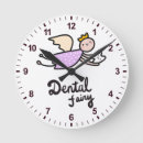 Recherche de tooth posters Orthodontics