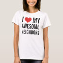 Recherche de voisin Neighbor