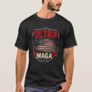 Recherche de 4th of july hommes tshirts Funny