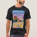 Recherche de buenos aires tshirts Argentine