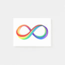 Recherche de autism post its Neurodiversité