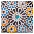 Recherche de l islam carreaux Motif