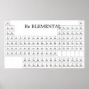 Recherche de littérature classique posters Éducation