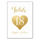 Recherche de valentines day mariages Coeurs