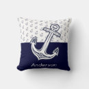 Zoek naar varen kussens Anker