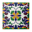 Zoek naar spaanse tegels Keuken