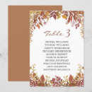 Recherche de repas mariage invitations Aquarelle