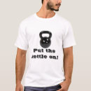 Recherche de bouilloire Kettlebell