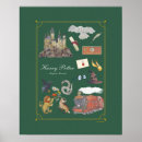 Recherche de ravenclaw posters Château de hogwarts