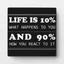 Recherche de motivational plaques Typography