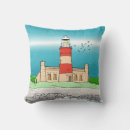 Recherche de cap rouge maison deco Phare