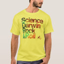Recherche de dawkins Dawkins de richard