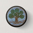 Recherche de s bouclier badges Emblème