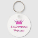 Recherche de libanais porteclés Le liban