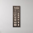 Recherche de conversions posters Onces