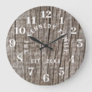 Recherche de russie horloges Pays