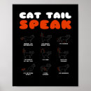 Recherche de chaton persan art Animal
