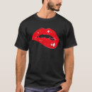 Recherche de bouche rouge tshirts Lèvres
