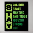 Recherche de bipolaire posters Motivation