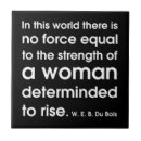 Recherche de typographie carreaux Motivation