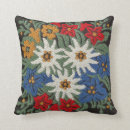 Recherche de edelweiss coussins Alpes