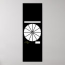 Recherche de roue de couleur posters Teacher