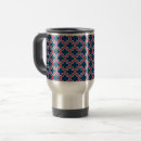Recherche de trellis tasses Motif arabe