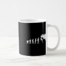 Recherche de dalle tasses Randonnée