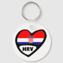 Recherche de hrvatska porteclés Travel