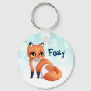 Zoek naar cute fox sleutelhangers Dier