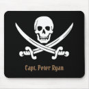 Recherche de mousepads de crâne Pour lui
