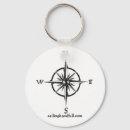 Zoek naar samenvoeging sleutelhangers Zeilen