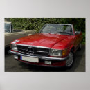 Recherche de roadster posters Sport