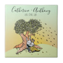 Recherche de lapin carreaux Mignonette