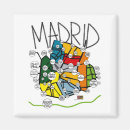 Recherche de souvenir voyage magnets Ville