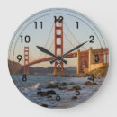 Recherche de bridge horloges San francisco