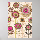 Recherche de joli motif posters Vintage