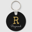 Recherche de specials porteclés Monogramme