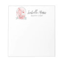 Recherche de pâtisserie blocsnotes Cuisson